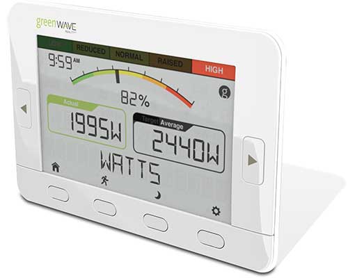 GreenWave Z-Wave GreenWave Z-Wave