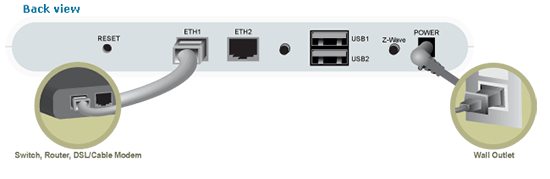 Mi Casa Verde Vera - Rear Panel Mi Casa Verde Vera - Rear Panel