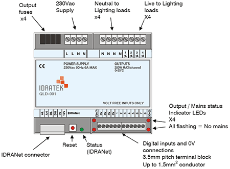 Idratek QLD-001 Idratek QLD-001